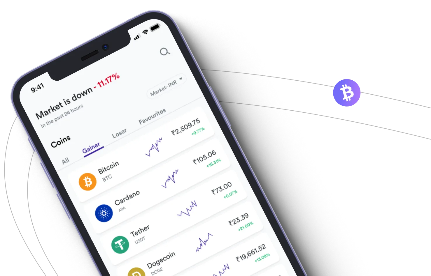 Immediate AI - Take advantage of the cryptocurrency markets and earn with Immediate AI
