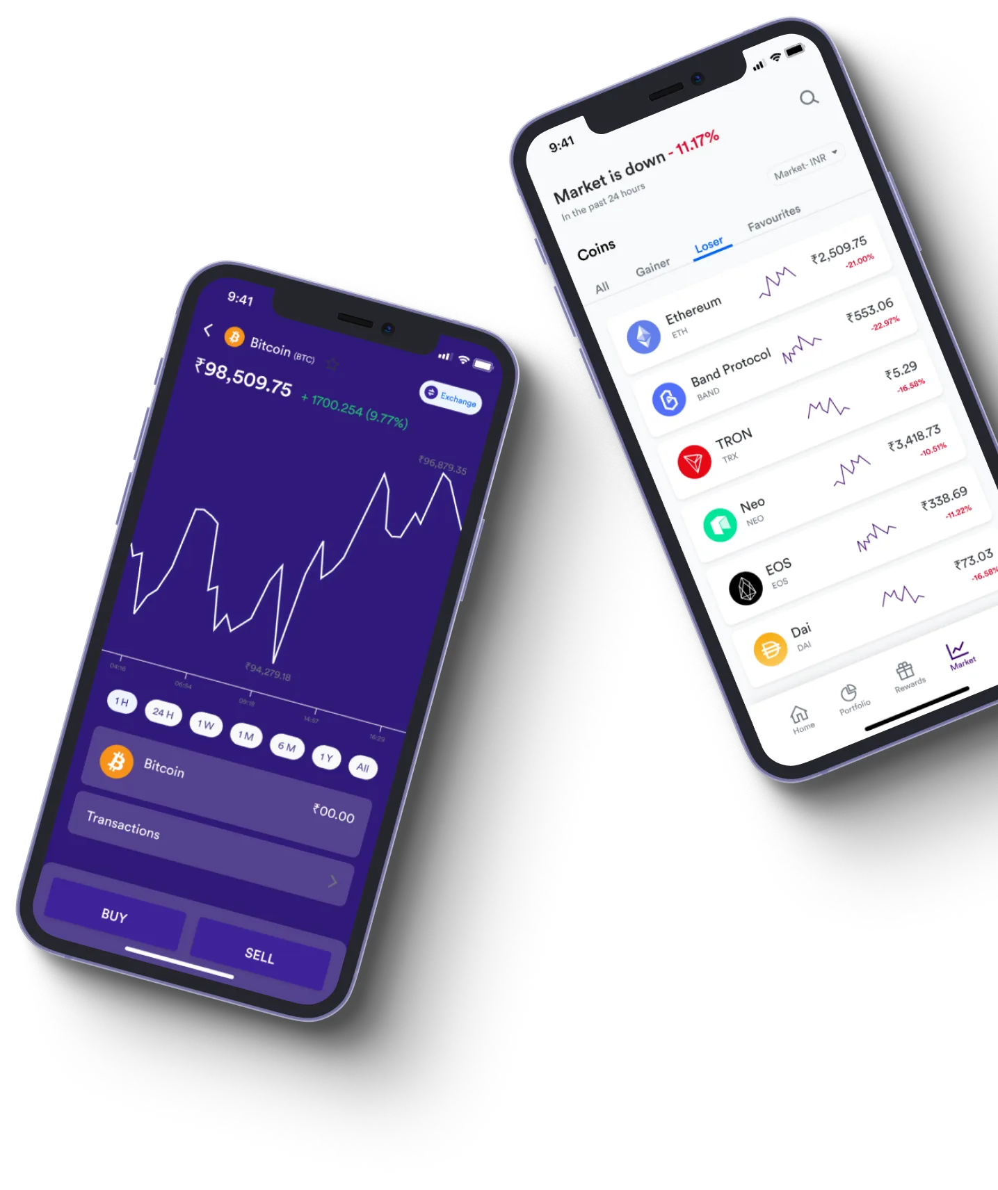 Immediate AI - What exactly is online trading?